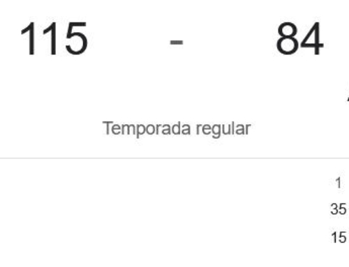 Unicaja-ASK Karditsas B.C.